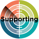 Supporting